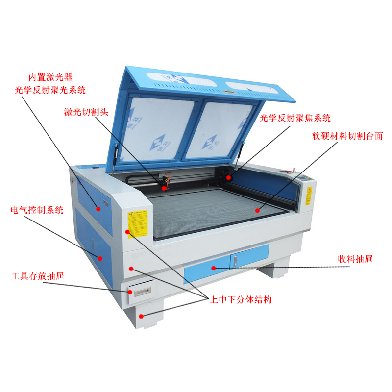 模型制作教學用激光切割機產(chǎn)品標注圖.jpg