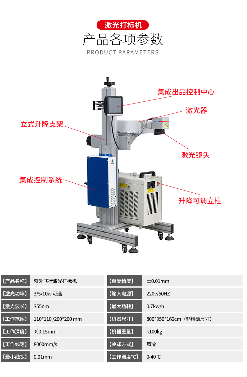 紫外飛行激光打標(biāo)機_04.jpg